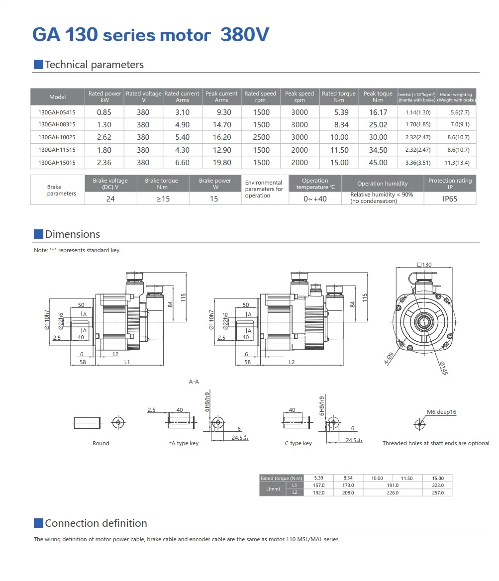 Maxsine G Series AC Servo Motor